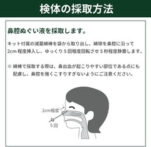 画像をギャラリービューアに読み込む, 新型コロナウィルス&インフルエンザ A/B 2種類同時検査 抗原検査キット 個包装タイプ/5回分/9,500円(1回分1,900円)