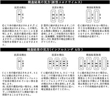 画像をギャラリービューアに読み込む, WHO認定 Flowflex新型コロナウイルス・インフルエンザA/B 抗原検査キット 個包装タイプ/10回分/17,000円(1回分1,700円)
