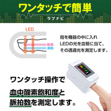 画像をギャラリービューアに読み込む, 血中酸素濃度計(小林薬品)/1個〜/2,580円