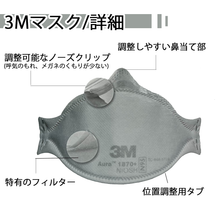 画像をギャラリービューアに読み込む, 3M Aura N95微粒子マスク1870+/20枚〜/8,600円(1枚430円!)