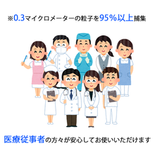 画像をギャラリービューアに読み込む, 3M Aura N95微粒子マスク1870+/20枚〜/8,600円(1枚430円!)