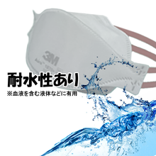 画像をギャラリービューアに読み込む, 3M Aura N95微粒子マスク1870+/20枚〜/8,600円(1枚430円!)